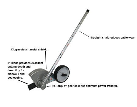 99944200475 Edger Attachment 99944200475 Edger Attachment