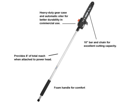 99944200532 Pruner Attachment 99944200532 Pruner Attachment