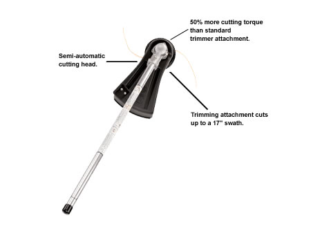 99944200545 Trimmer Attachment 99944200545 Trimmer Attachment
