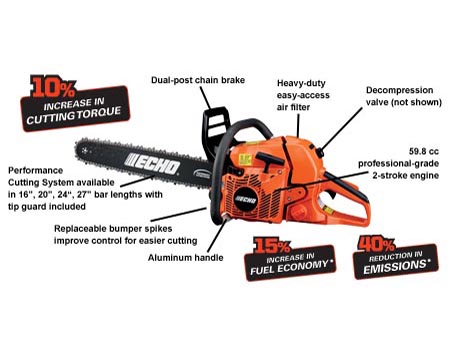 CS620P-20 Chain Saw CS620P-20 Chain Saw