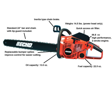 CS680-24 Chain Saw CS680-24 Chain Saw