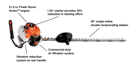 HC-245 Hedge Trimmer HC-245 Hedge Trimmer