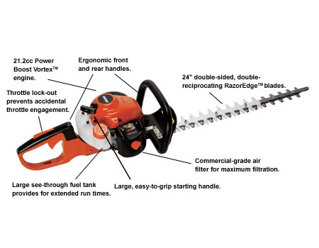 HC-155 Hedge Trimmer HC-155 Hedge Trimmer