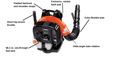 PB-770H Blower PB-770H Blower