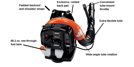 PB-706LNT Blower PB-706LNT Blower