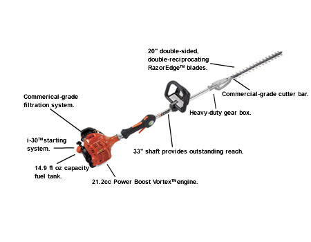 SHC-225 Shafted Hedge Trimmer SHC-225 Shafted Hedge Trimmer