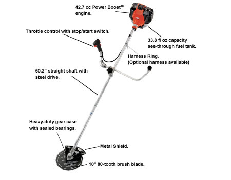 SRM-410U Brushcutter SRM-410U Brushcutter