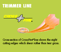 Cross-Fire Nylon Line